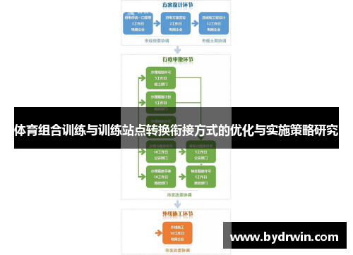 体育组合训练与训练站点转换衔接方式的优化与实施策略研究
