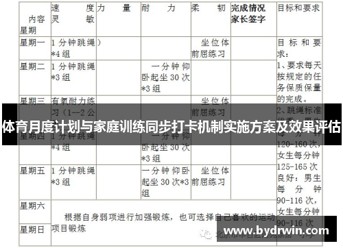 体育月度计划与家庭训练同步打卡机制实施方案及效果评估